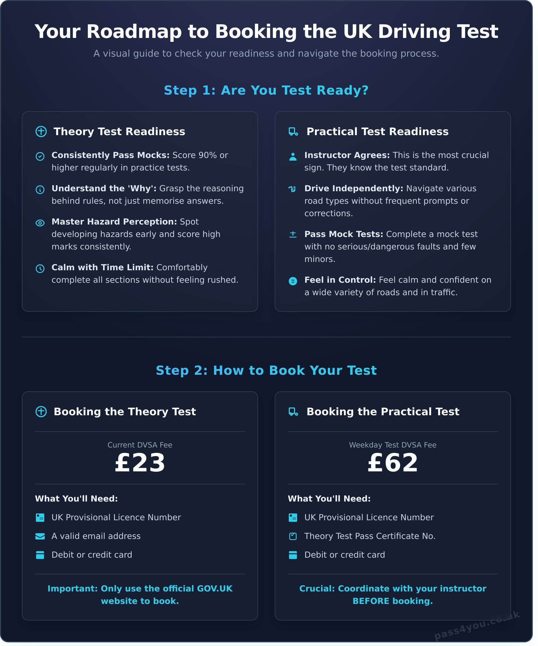 How to Book Your Driving Test: The Complete Guide