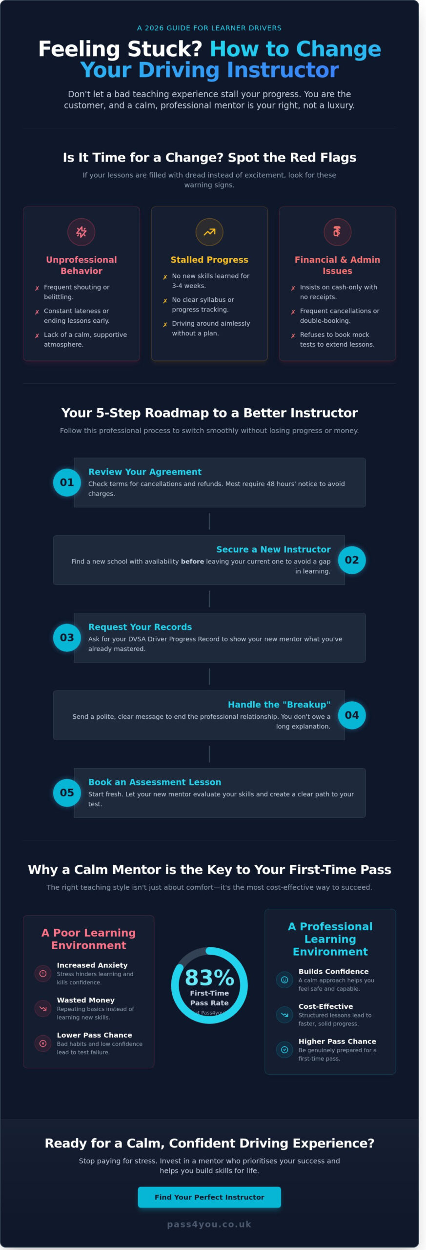 Can I Change My Driving Instructor? A 2026 Guide to Switching for Success