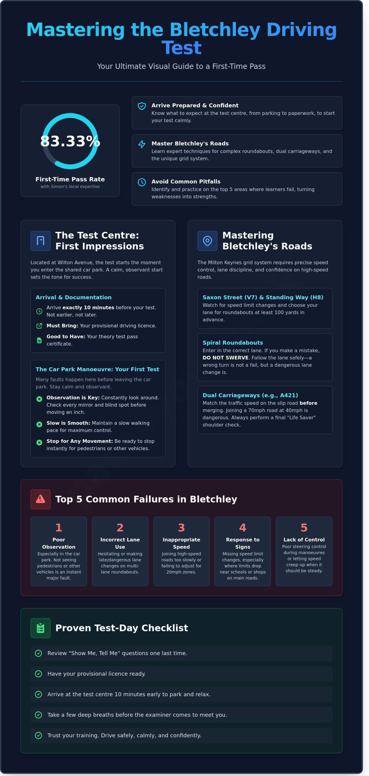 Driving Test Tips for Bletchley Test Centre: Pass First Time in 2026