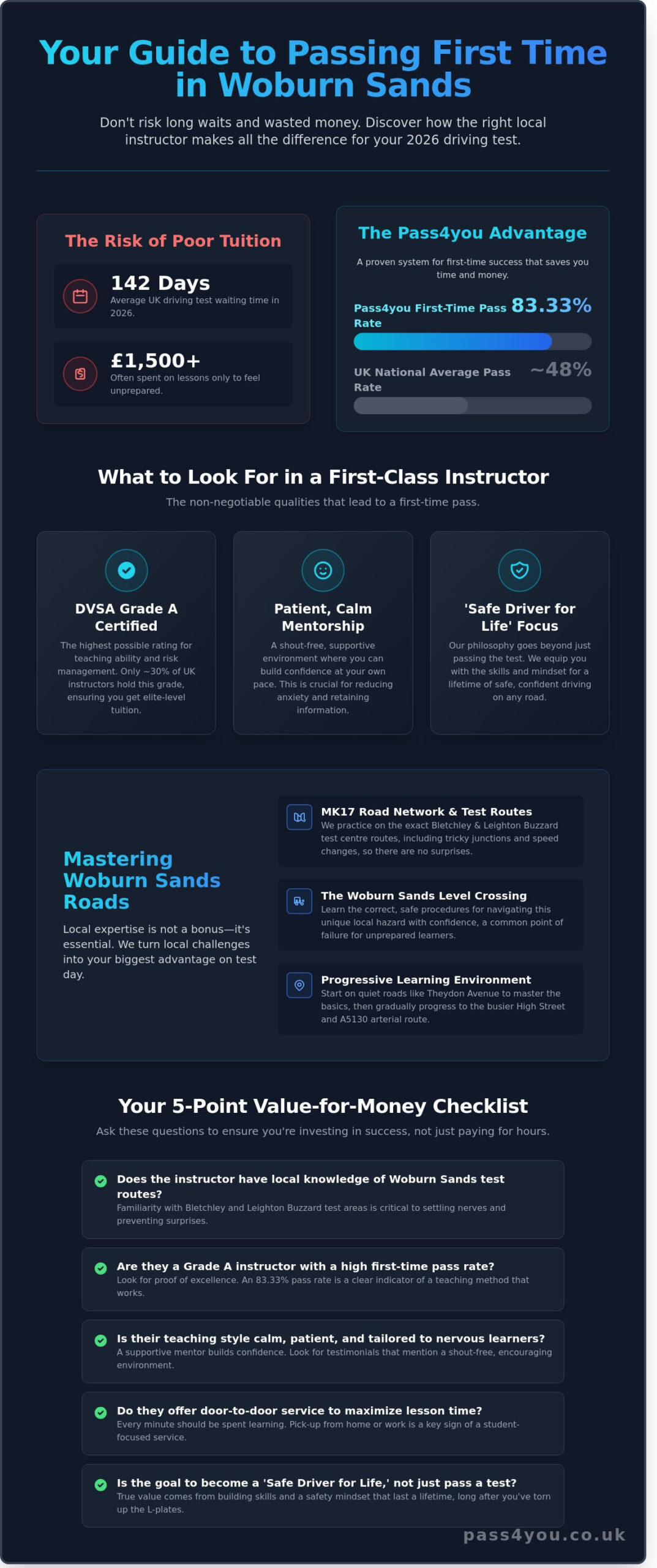 Expert Driving Instructor in Woburn Sands: How to Find the Best Lessons in 2026