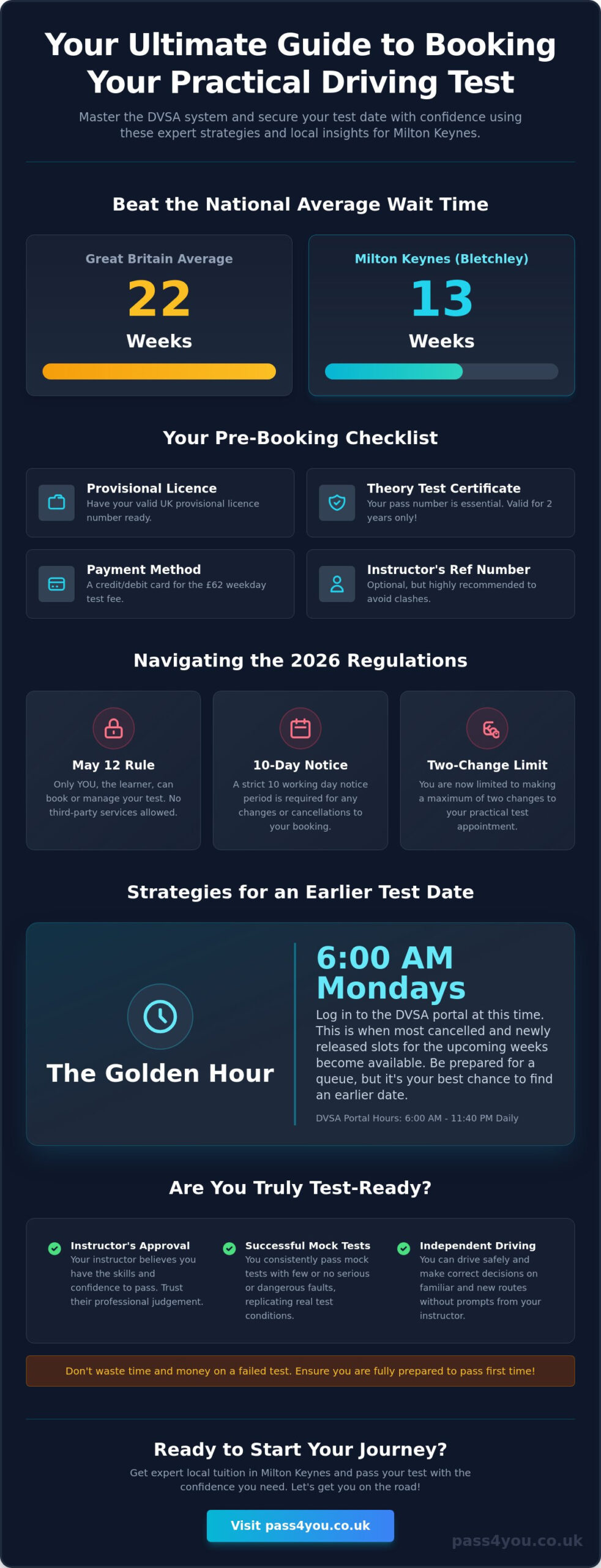 Booking Your Practical Driving Test in 2026: A Step-by-Step Guide