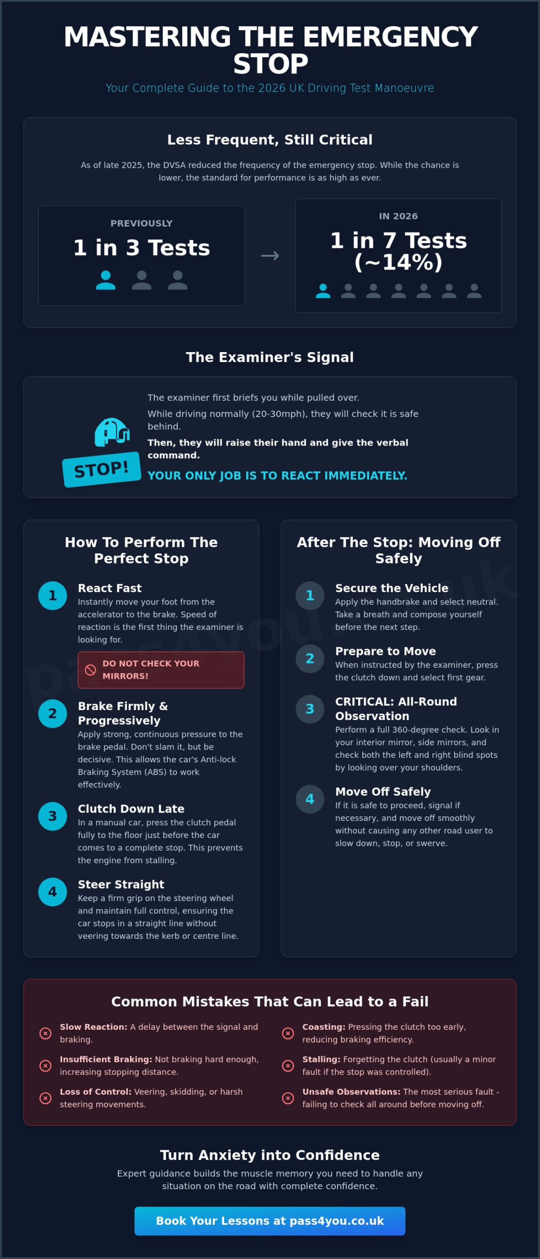 Emergency Stop Procedure UK Driving Test: The 2026 Learner’s Guide