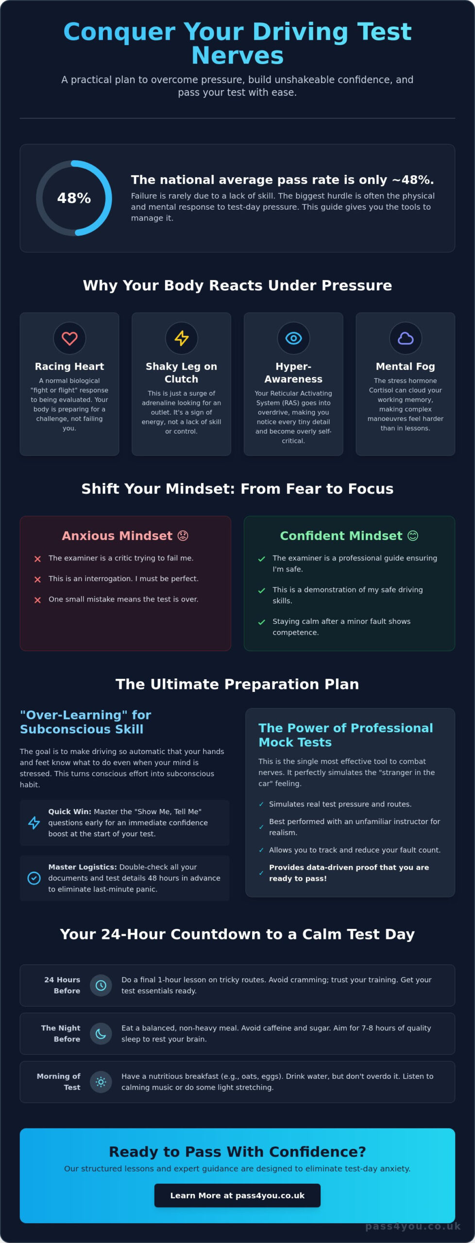 Driving Test Day Nerves Tips: How to Stay Calm and Pass in 2026