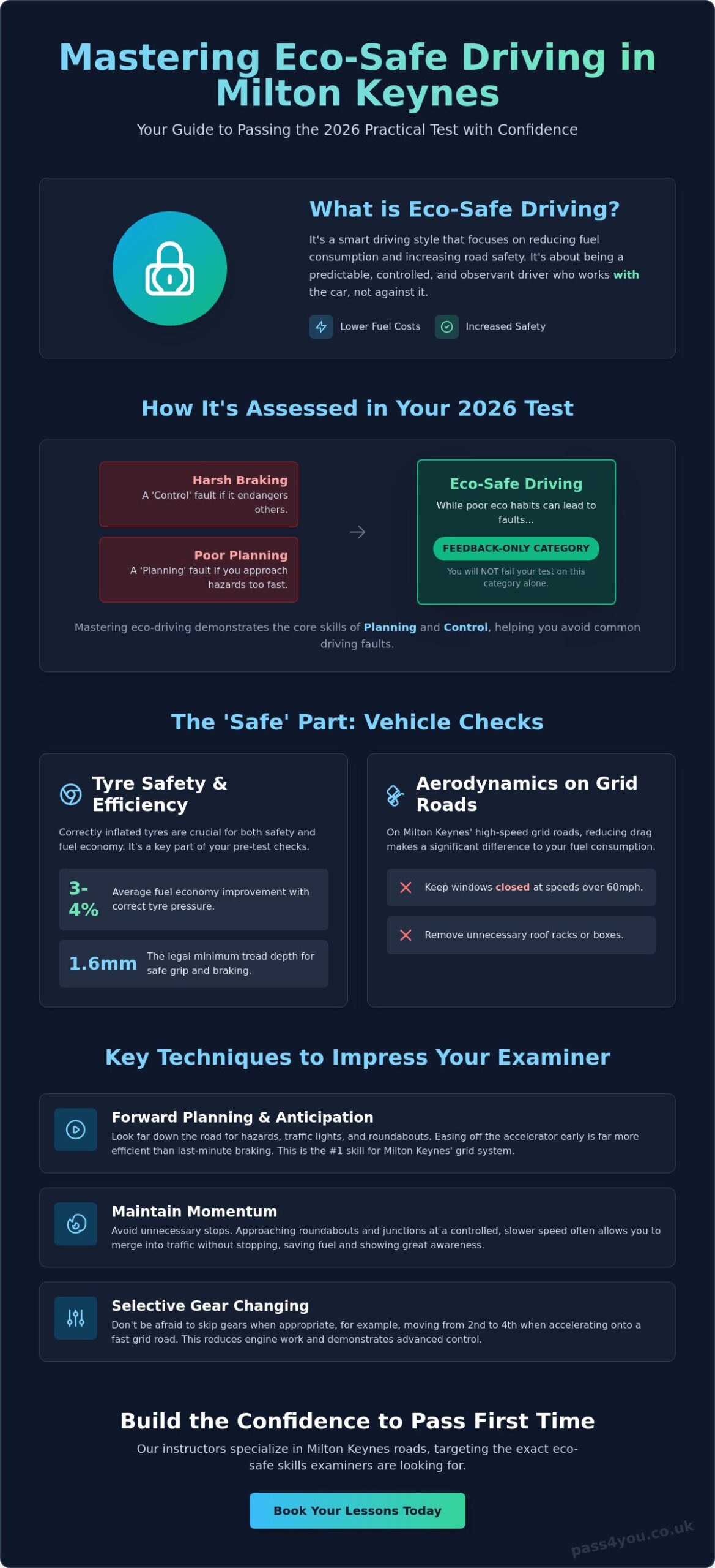 Eco-Safe Driving Tips Milton Keynes: Pass Your Test & Save Fuel in 2026